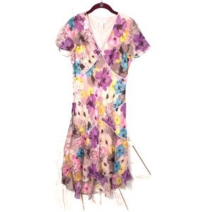 Sundance Floral Midi Monterey Spring Dress